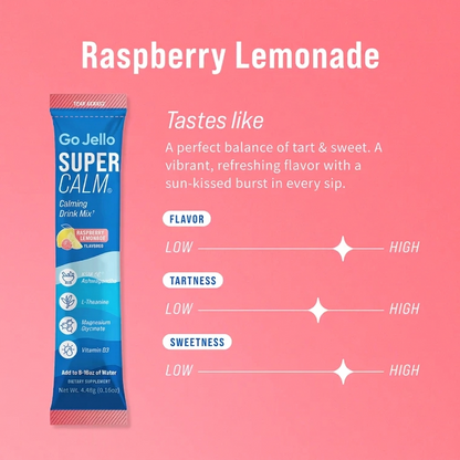 Cortisol Cocktail
