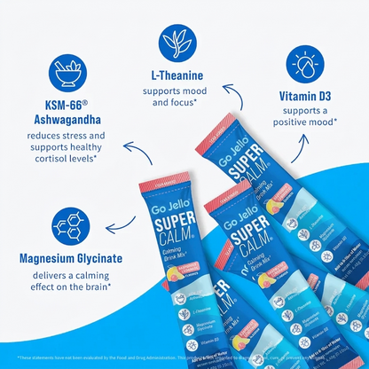 Cortisol Cocktail